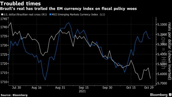 Markets Are Reeling in Brazil on Deficit Fears, Political Tumult