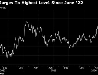 relates to Copper’s Rally Continues as Ore Shortage Meets Resurgent Demand
