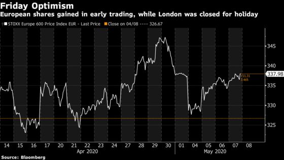 Europe Stocks Rise as Autos Lead Gains, With London Market Shut