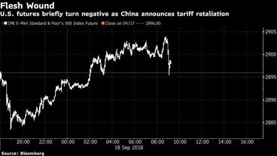 Markets Shrug as U.S., China Exchange Blows in Rising Trade War