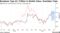 Broadcom Tops $1 Trillion in Market Value, Overtakes Tesla
