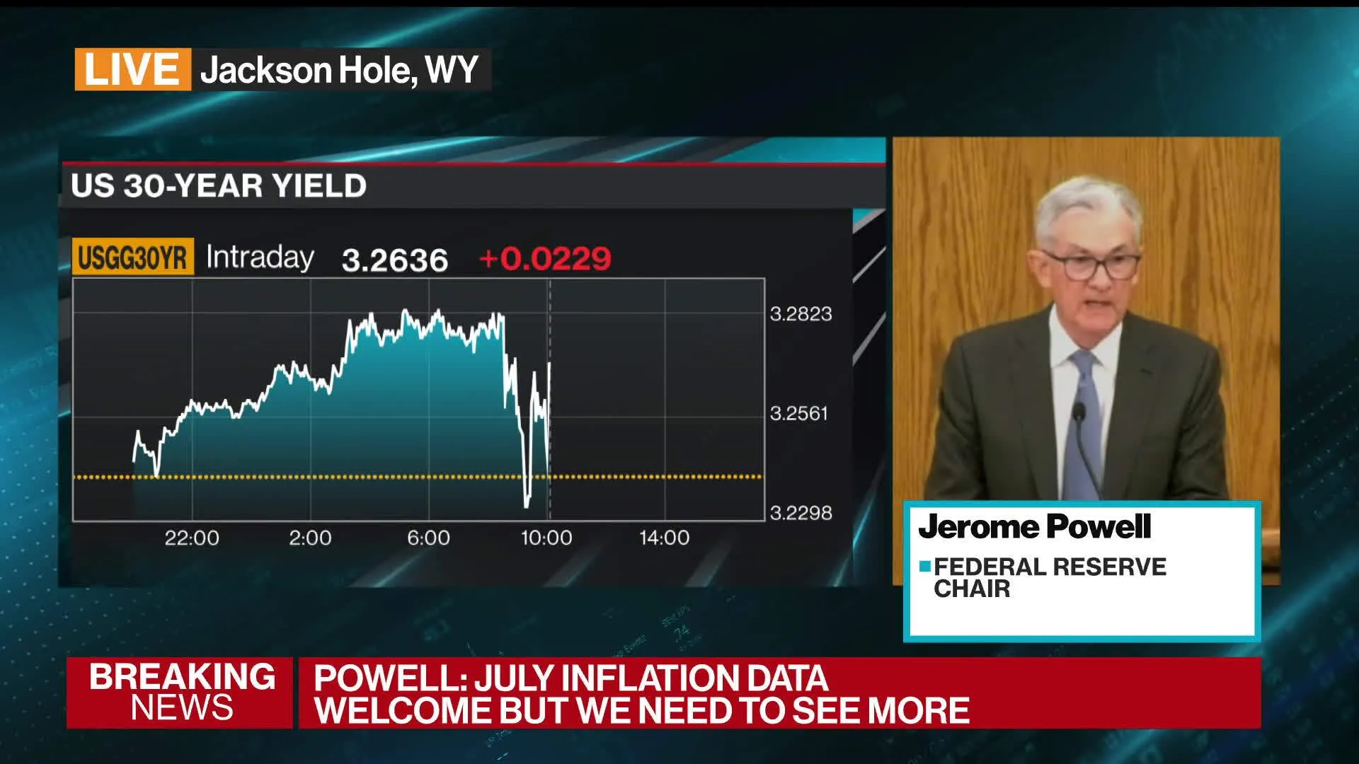 Watch Fed Chair Powell Gives Eight Minute Speech at Jackson Hole ...