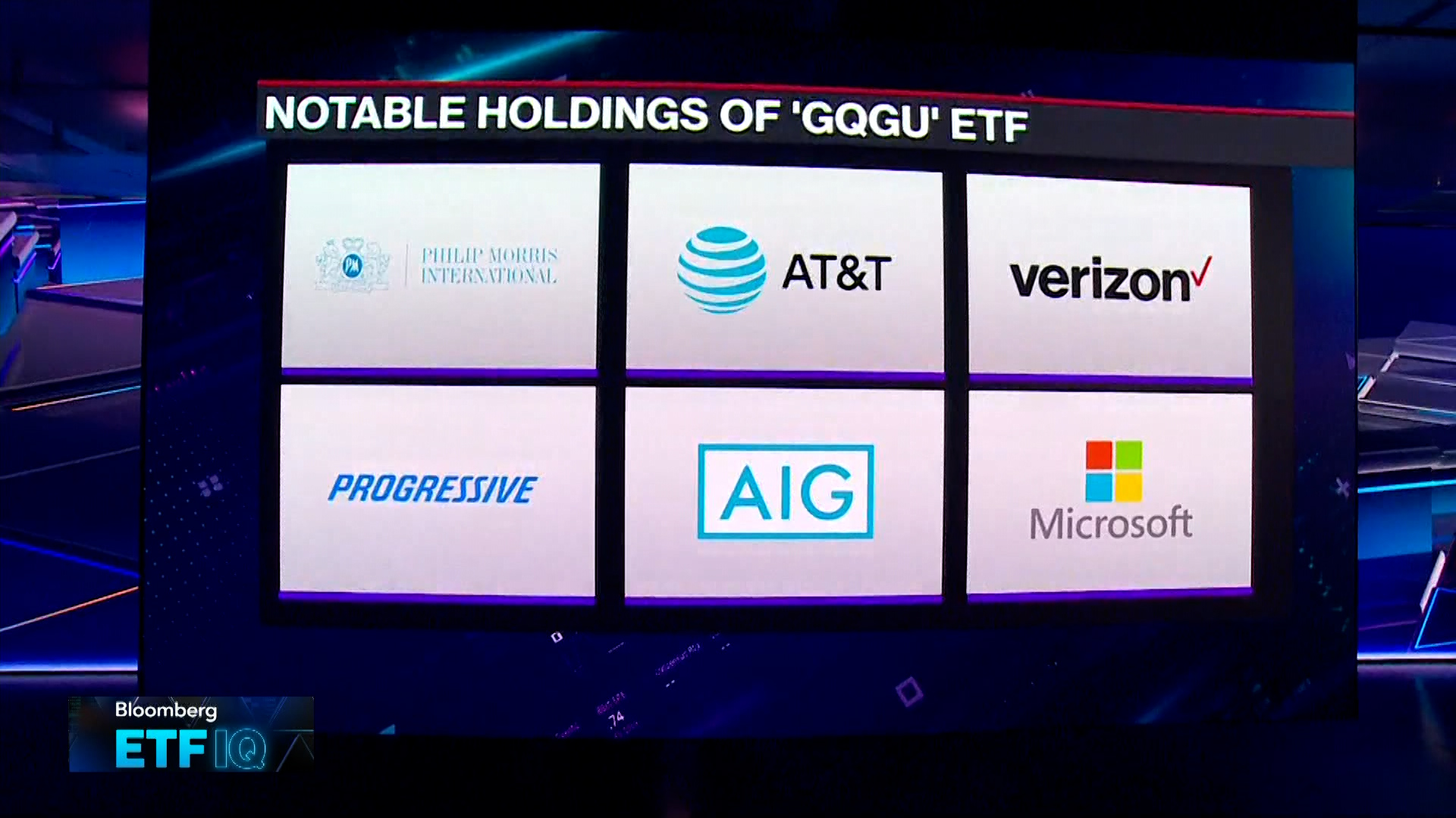 Preferred Stock Global X Us Preferred Etf Amex Preferred Rewards