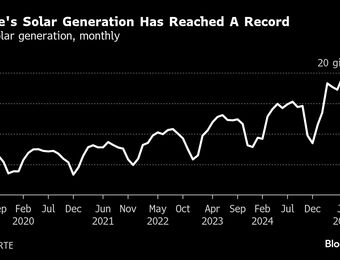 relates to French Power Prices Go Negative With Solar Output at Record