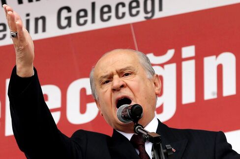 Devlet Bahceli