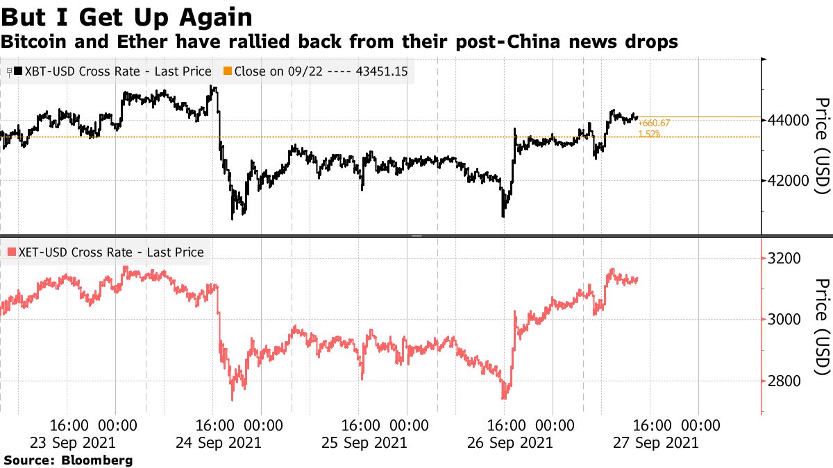 Chinese ethereum (74) foto
