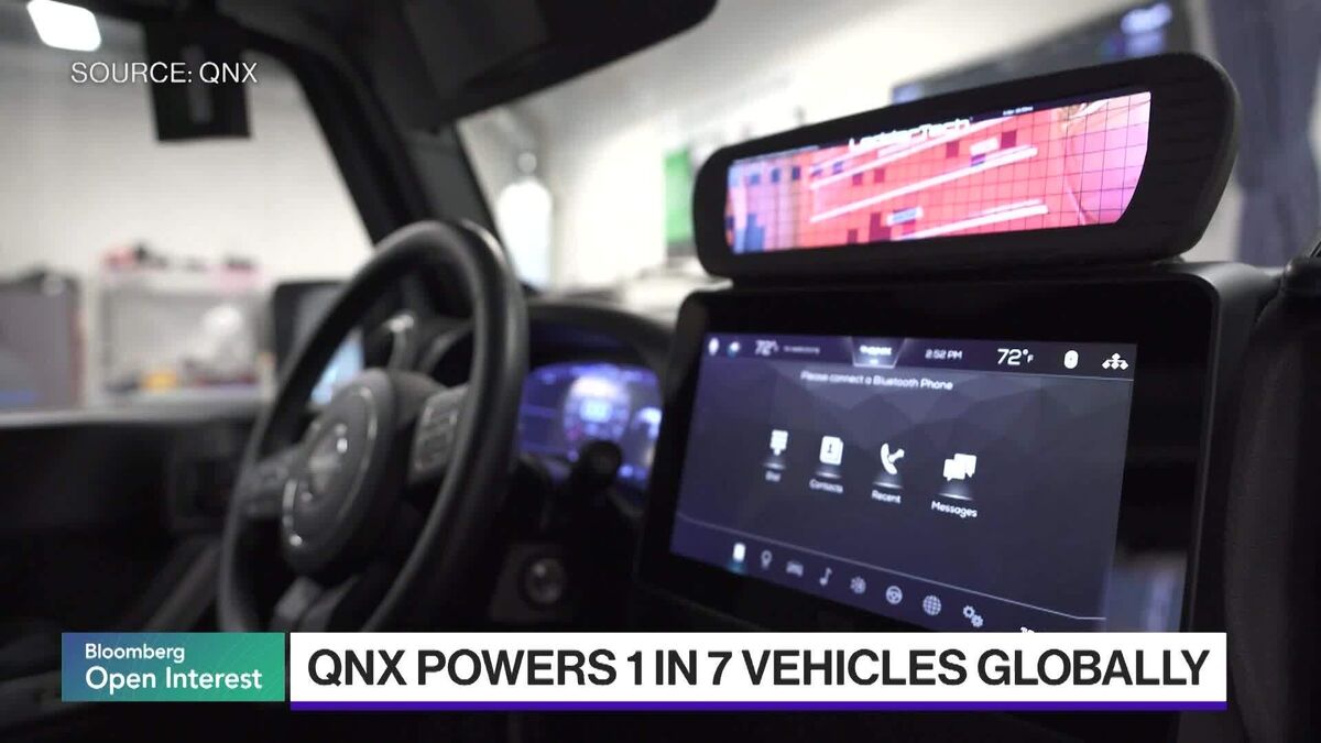 ⚫️ BLOOMBERG: "BlackBerry QNX: Intelligenza Artificiale e Autonomia Totale nel Futuro dei Veicoli"