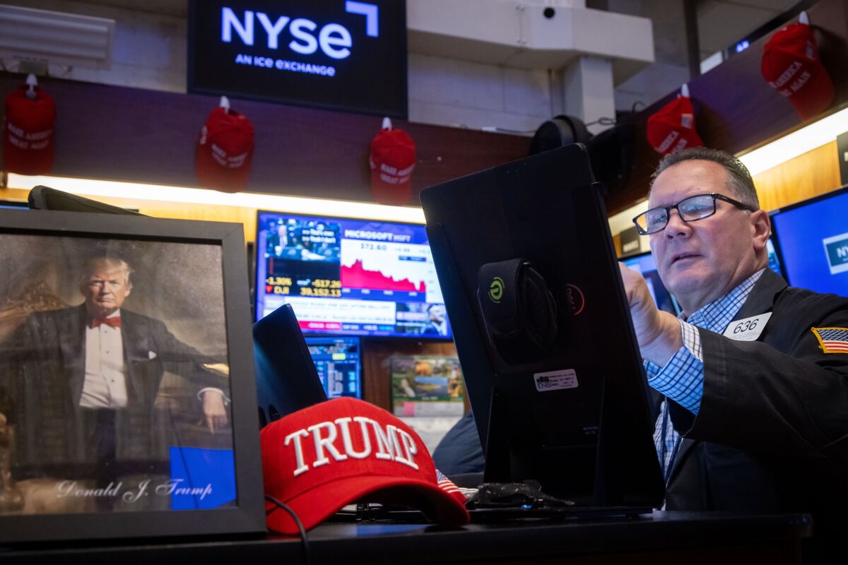 🟪"Il Rally dell'S&P 500: Gli Investitori Seguono i Consigli di Trump e Raccoglieranno i Frutti"