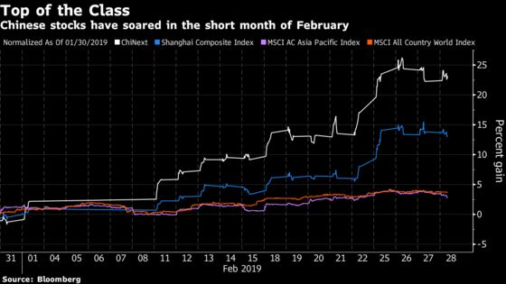 Chinese Stocks Are Suddenly the World's Best Trade in February