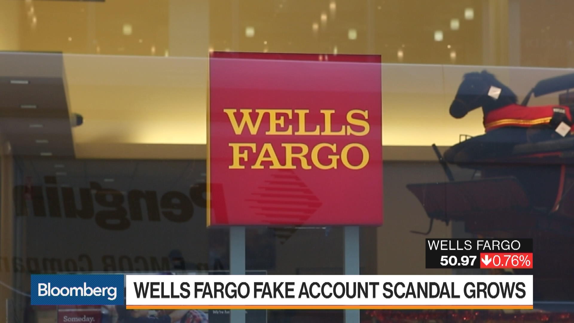 wells fargo login account online