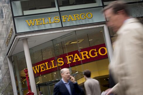 Wells Fargo Bank