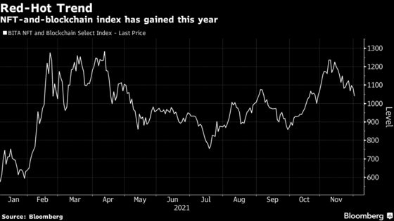 NFT-Linked ETF Is Launching as Wait for Crypto Fund Goes On