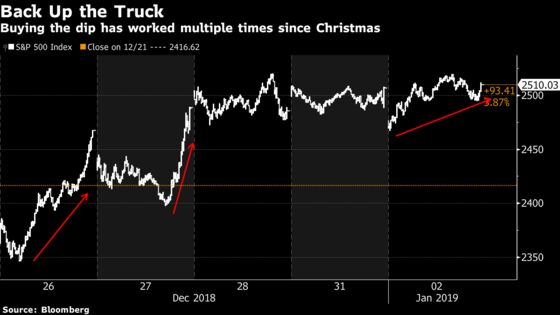 Anyone Want to Call Apple’s Cut a ‘Little Glitch’?: Taking Stock