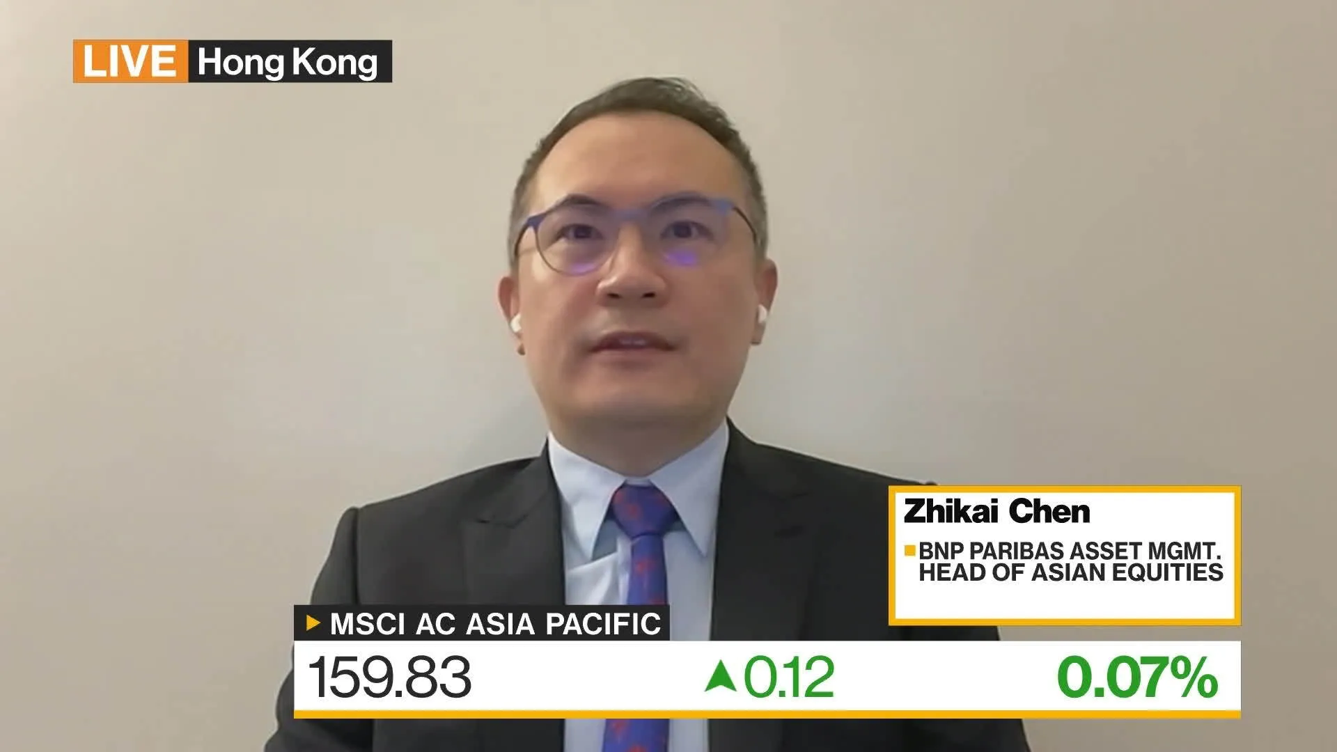 Watch BNP Paribas AM's Chen on Markets, Strategy - Bloomberg