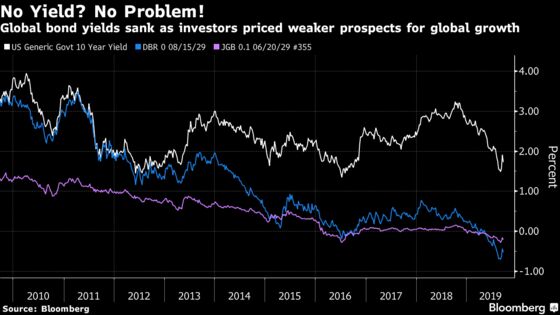 Biggest-Ever Move Out of Stocks Could Foreshadow Gains Ahead