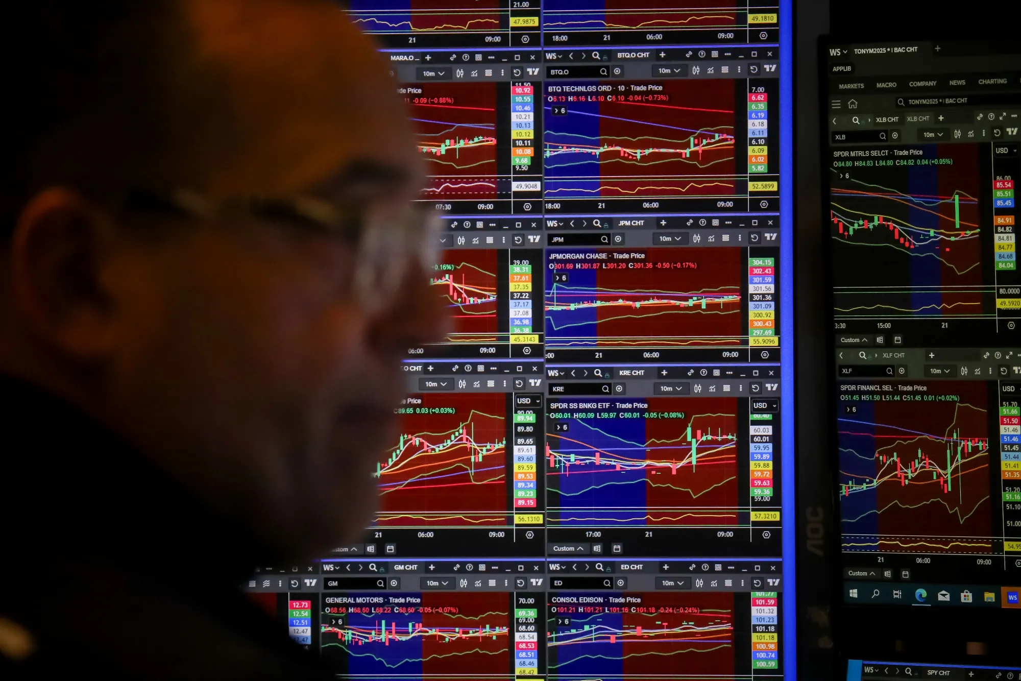 Financial markets are awash in liquidity.