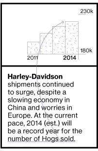 Company News: McDonald's, Coca-Cola, Target, Johnson & Johnson, Amazon, CVS
