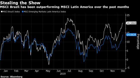 BlackRock Turns to Chile, Colombia as Brazil Gets More Expensive