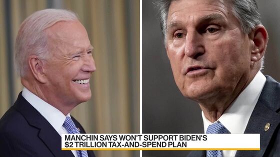 Manchin Says No to Biden Agenda, Killing Momentum for Bill