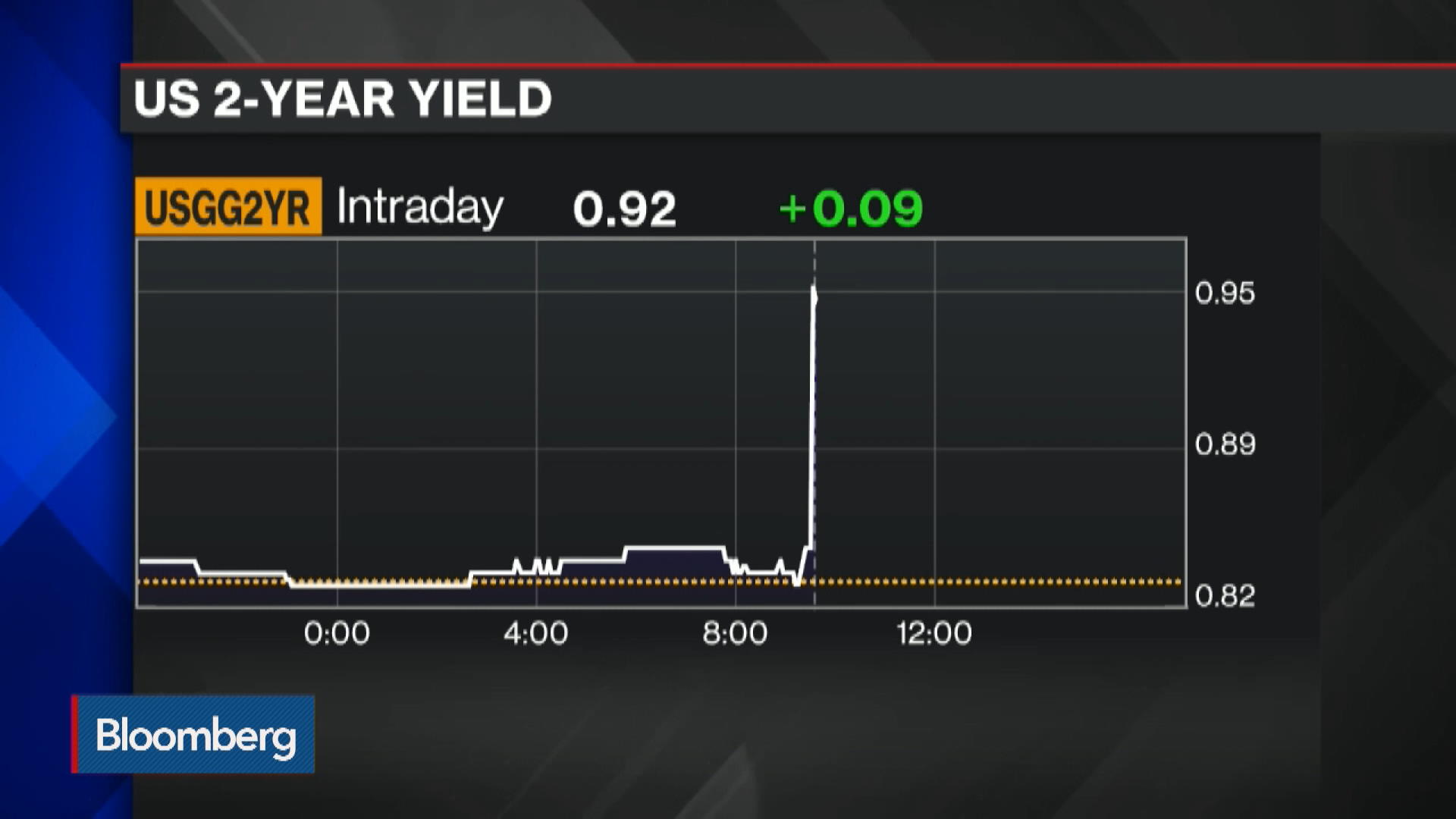 Watch Aditya Mittal: Good Fortunes (Full show 11/05) - Bloomberg