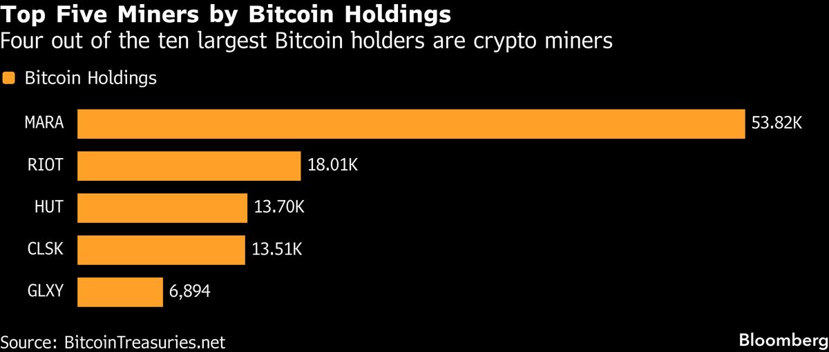 assets.bwbx.io image