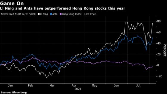 China Goes From Game Clampdown to Sports Boost and Stocks Soar