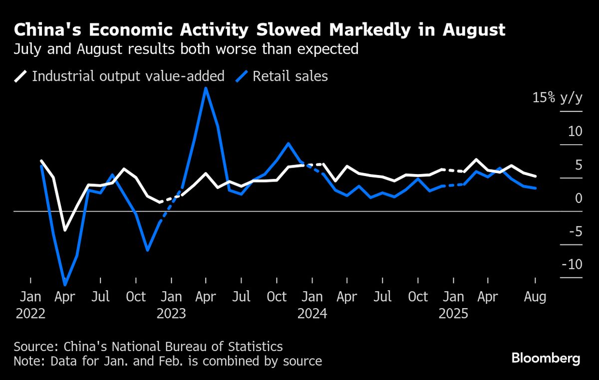 PBOC Vows to Keep Policy Accommodative, Maintain Ample Liquidity