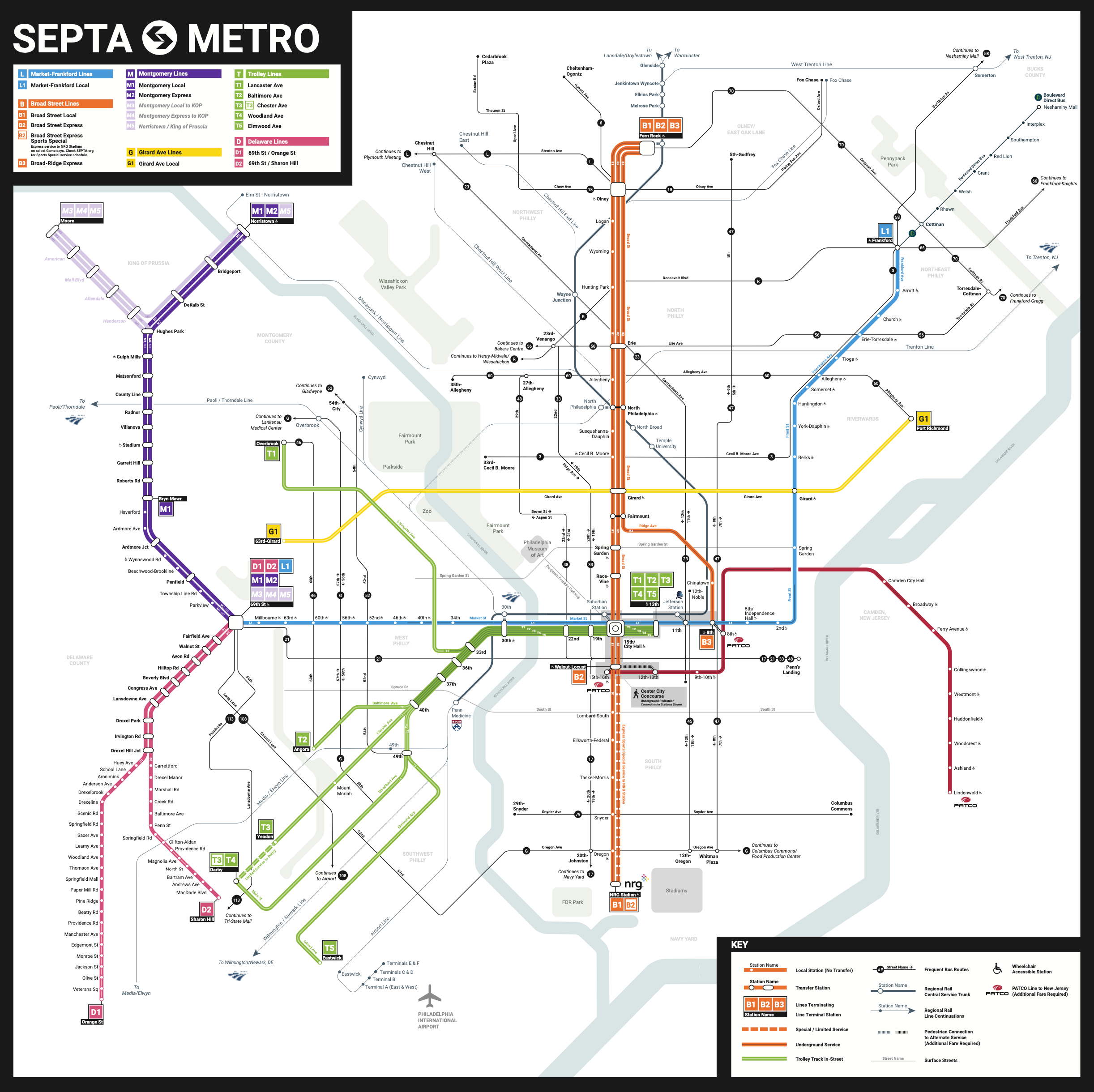 Rider Information & Map - Market Street Railway