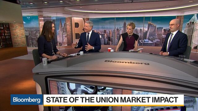 Bloomberg business news