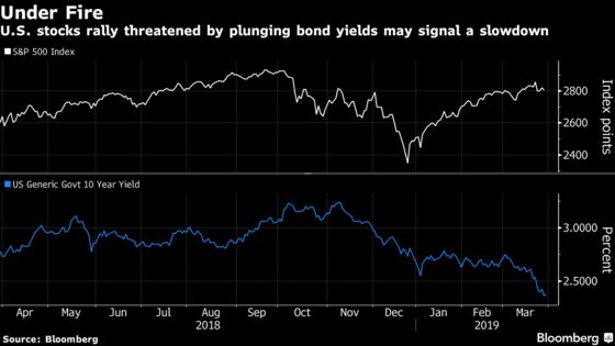 AllianceBernstein Looks to Japan, EM as U.S. Equities too ‘Rich’