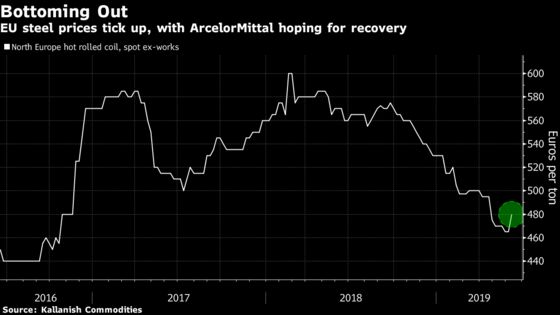 Europe’s Steel Industry Probably Past Bottom, ArcelorMittal Says