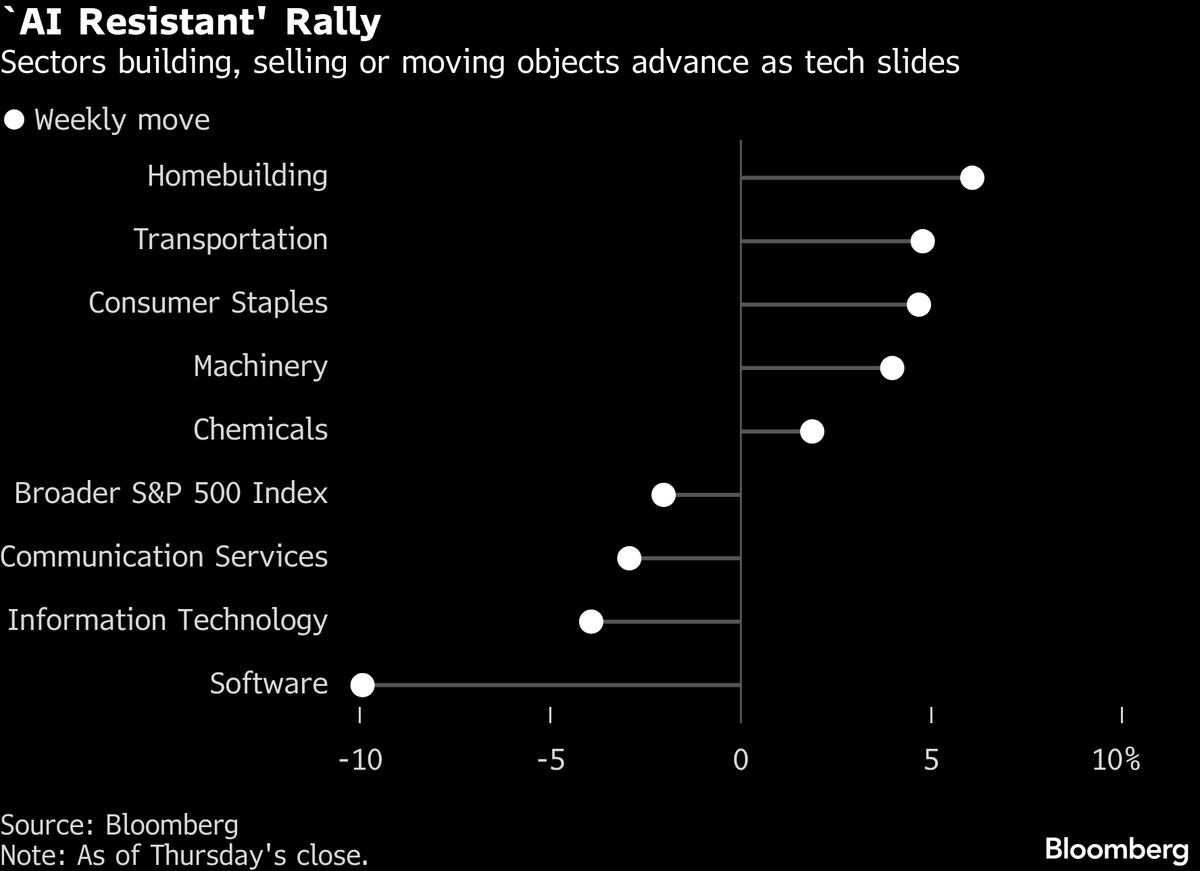assets.bwbx.io image