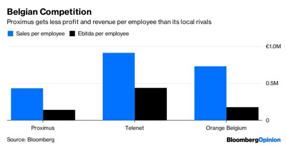 These Telco Job Cuts Are a Bad Sign for Europe