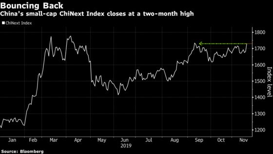 China’s Small-Cap Stocks Rise to Two-Month High on Stimulus Bets