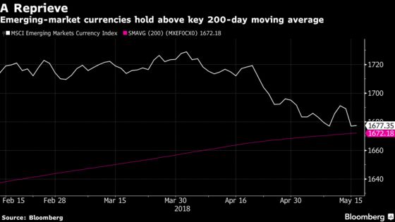 Here’s Proof That Rising Bond Yields Don't Matter