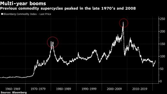 JPMorgan Says Commodities May Have Just Begun a New Supercycle