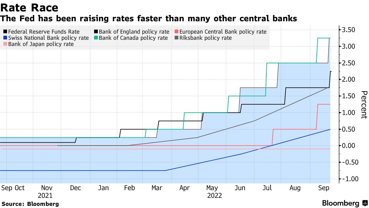 Pound Movements Against Dollar, Euro, March 30