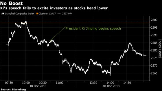 Chinese Stocks Drop as Xi's Milestone Speech Disappoints Traders