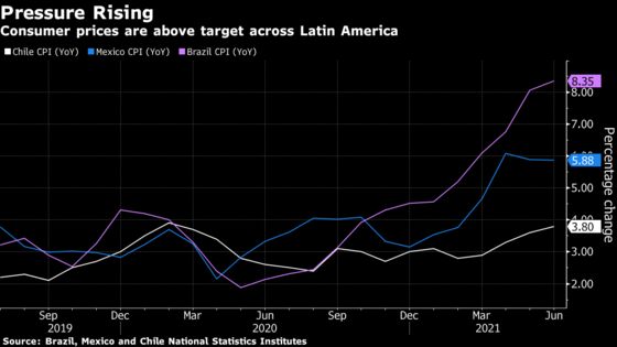 Charting the Global Economy: Chip Shortage Restraining Factories