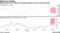 Global stocks have fallen and volatility spiked as Covid variant spreads