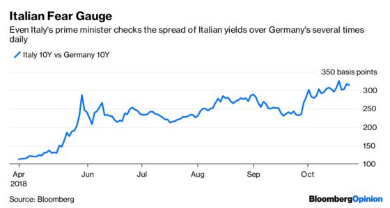 How Mario Draghi Can Do Italy a Massive Favor