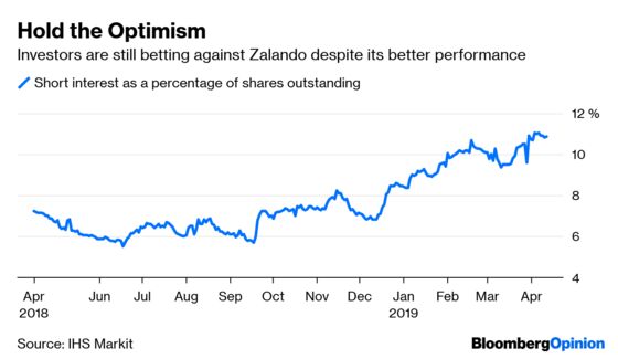 Zalando's Return to Fashion Could Just Be a Fad
