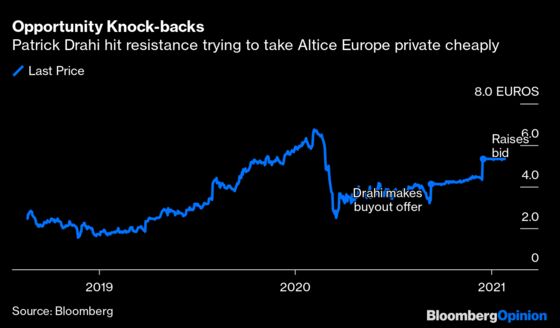 The Billionaire Telecom Tycoons See Something You Don’t