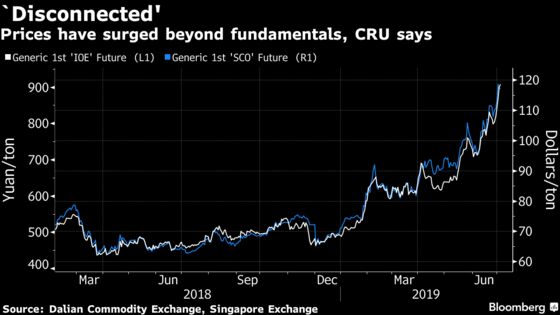 Iron Ore's ‘Disconnected From Fundamentals’ After Huge Rally