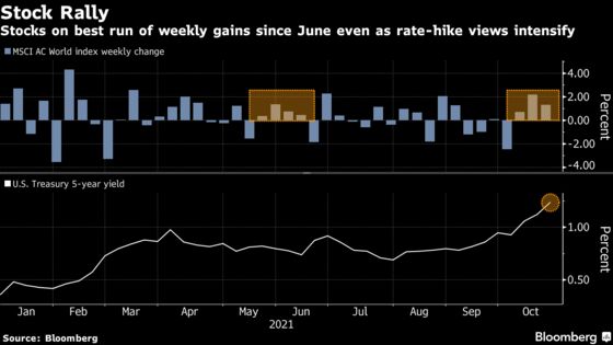 Asian Stocks, U.S. Futures Fall Amid Tech Concern: Markets Wrap