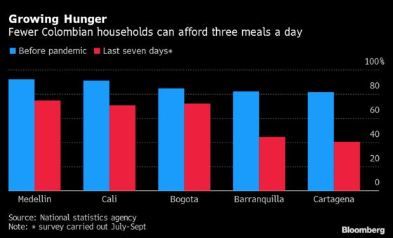 Charting Global Economy: Firm U.S. Payrolls, Europe’s Struggles