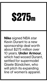 Company News: CVS Caremark, LVMH Mo??t Hennessy Louis Vuitton, Uber, Apple, SoftBank