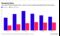 slumping-sales