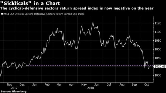 ‘Sicklicals’ Warned Us There'd Be Days Like These: Taking Stock