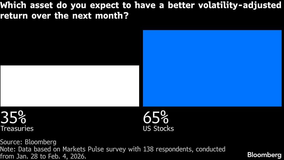 assets.bwbx.io image
